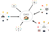 What Is A DAO?