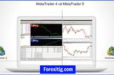 phần mềm giao dịch Metatrader của Metaquotes