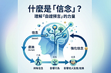 信念(Belief)與自證預言(Self-fulfilling prophecy)