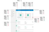 Accessibility for designers