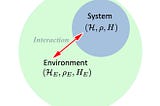 A Quantum system is usually coupled to an environment.