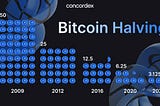 The Ultimate Guide to Bitcoin Halving: What You Need to Know