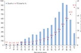 LET THE GOVERNMENT PROVIDE ENOUGH FUNDING TO TB
Indeed Tuberculosis has been the main challenge…