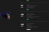 Roadmap update 2023 — ENG and PL