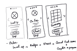 Design First Then Document- A Game Changer For Business Teams