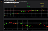 For Cryptocurrency Holders