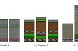 Analysis of Computer Vision Techniques in Malware Classification