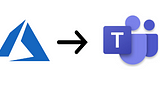 How to Integrate Azure Monitor With MS Teams