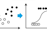 5 Step Implementation of Logistic Regression to Predict Venue Cancellations