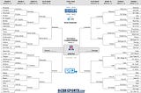 March Madness