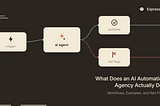 What Does an AI Automation Agency Actually Do? Workflows, Examples, and Red Flags