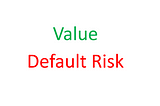 Fixing Widespread Mistakes of Valuation. Part 3: Value Default Risk