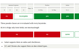 Native form validation — part 1