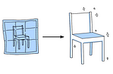 Part 1: The JavaScript OLOO Pattern Explained (with pictures)