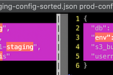 JSON Diff using jq & vimdiff