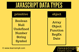 JavaScript Data Types