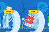 Building Traveloka Web Performance Culture