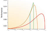 Why clickthrough agreement is the right approach for aggregate genetic data: response to the…