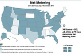 Net Metering Saves your Day(light) and Strengthens the Grid