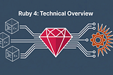 Ruby 4.0 Released: Here’s What Changed and Why You Should Care