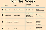 Five Songs for the Week — 13