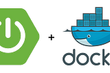 Dockerize the Spring boot application🐬