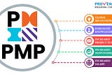 PMP Certification Training