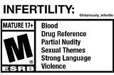 Infertility Inception: Warning M 17+