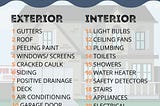 20 items you should check before a home inspection