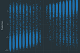 How I found mistakes in OpenAI’s HealthBench using AI