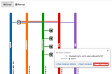 Setting up a lightweight Kubernetes cluster with K3s and Fedora CoreOS.