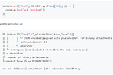Serializing and deserializing ES6 classes and objects