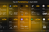 Top 10 notable fundraising events in Web3 in April 2024.