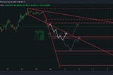 Bitcoin — a local perspective