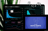 Use Sinhala language fonts for Matplotlib with Google Noto Fonts