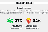 Hillbilly Elegy *non* è uno dei film più brutti del 2020