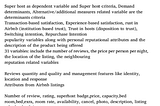 Exploratory analysis of NYC Airbnb