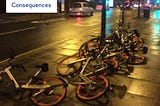 Transport for Londoners #5: Old news: abandonded dockless vehicles