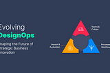 Evolving DesignOps: Shaping the Future of Strategic Business Innovation