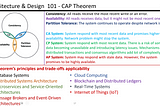 Architecture and Design 101: CAP Theorem