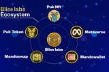 Bliss labs ecosystem