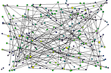 A SIMPLE Network Diagram