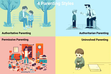 Four Types of Parenting Approaches