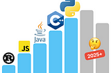 What Does The Latest Tiobe Index Say About The Future Of Programming?