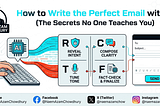 How to Write the Perfect Email with AI (The Secrets No One Teaches You)
