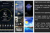 Watch interface design according to weather