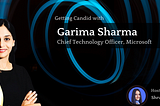 Getting Candid with Garima Sharma