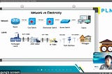 “Penerapan Jaringan Komputer di PT PLN STI Bali Nusra”IK5ABKS_W7