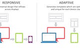 A Little Help From My Friends: Responsive Design y Media Queries