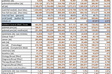 PubMed Year-End first looks